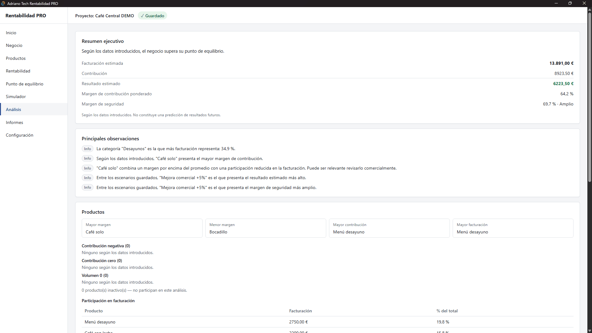 Captura de Rentabilidad PRO — Análisis: Productos destacados y observaciones automáticas.